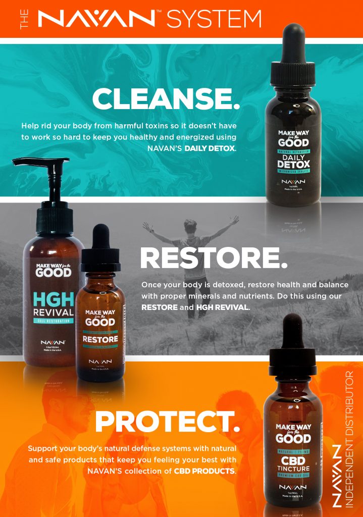 Cleanse to remove the bad. Restore the good. Protect the body!